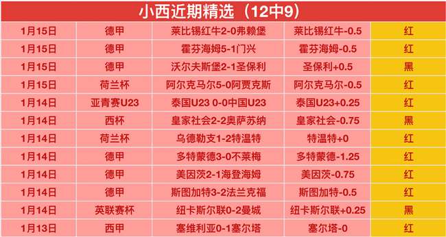 常规赛,山西迎战辽,张宁惊艳时,大发彩票,大发彩票官网,大发彩票dafa官网