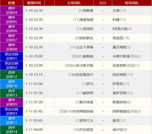 国米挑战拜,仁非欧冠夺,冠热门,大发彩票,大发彩票官网,大发彩票dafa官网