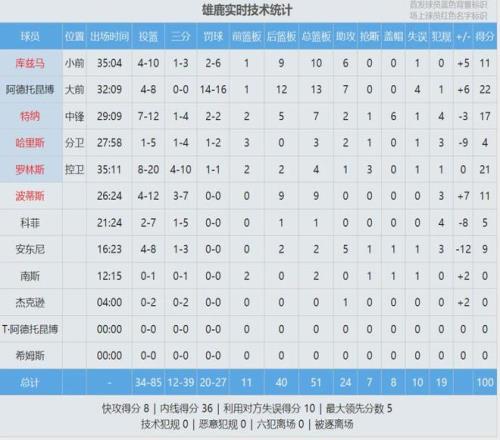 西班牙荷兰,战平后点球,逆转,大发彩票,大发彩票官网,大发彩票dafa官网