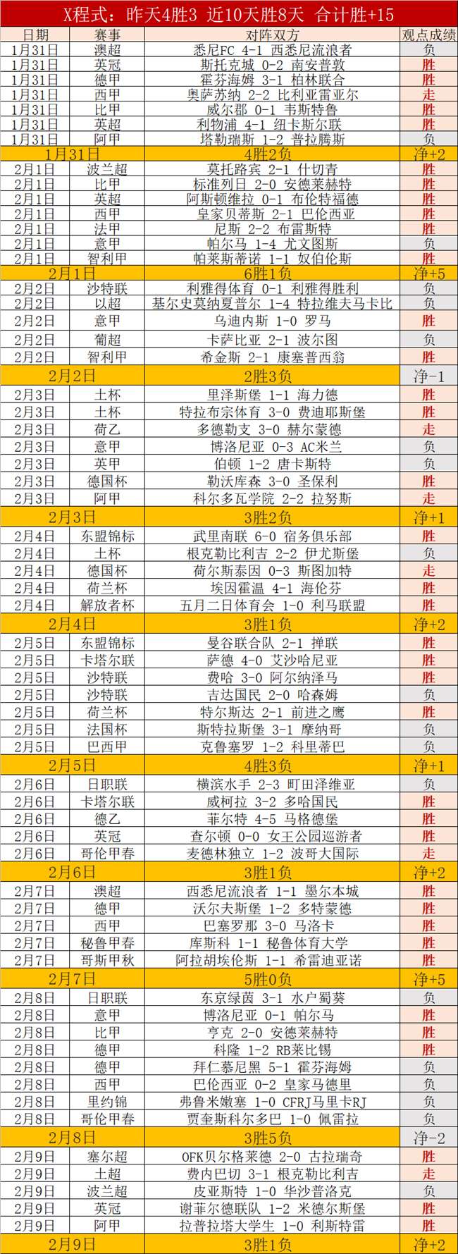 奥本大学力,克密歇根,布鲁姆狂揽,大发彩票,大发彩票官网,大发彩票dafa官网
