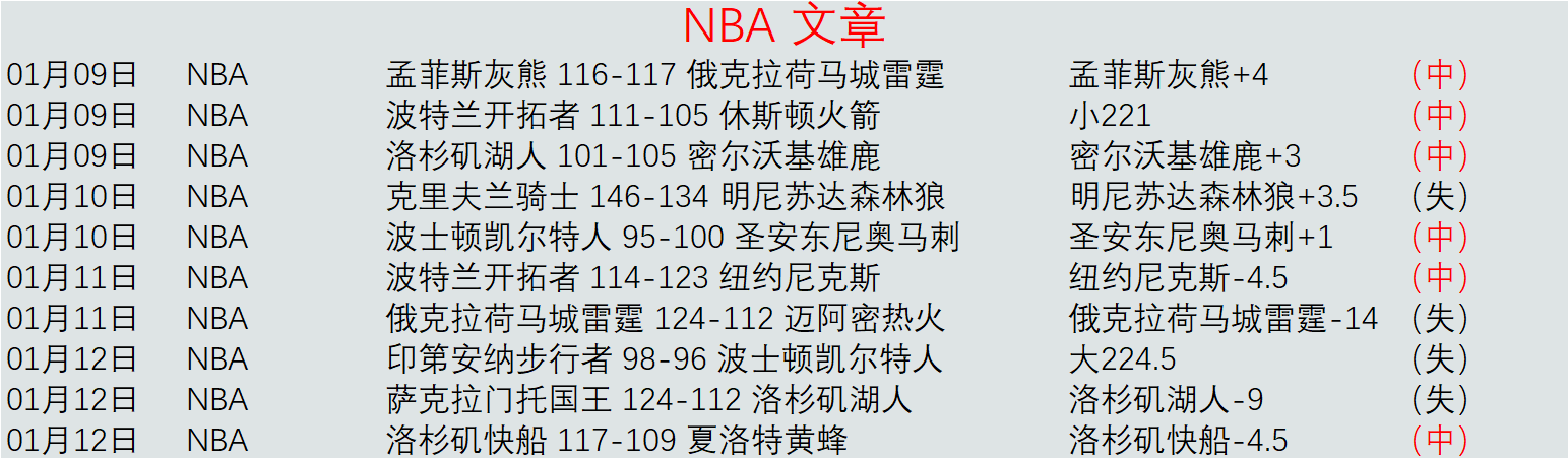 西漢姆戰中,克洛普讚譽,球員,大发彩票,大发彩票官网,大发彩票dafa官网