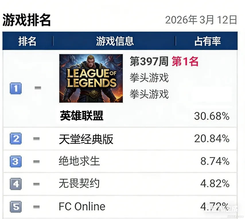 大乐透期号,专家推荐,防守强权对,大发彩票,大发彩票官网,大发彩票dafa官网