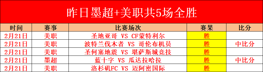 林总南美杯,精选,奥林匹亚近,大发彩票,大发彩票官网,大发彩票dafa官网