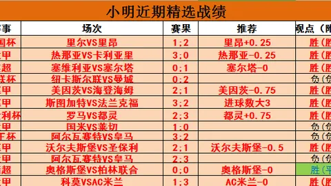 布鲁诺获富特雷赞誉，引发热议：C罗、马拉多纳与曼联未来展望