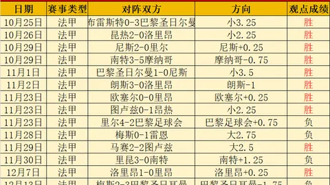 津門虎楊帆因規規矩矩受5場禁賽+5萬元罰款處分